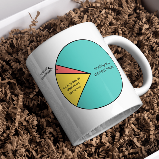 The Priorities Pie Chart Mug | Funny Data Humor Coffee Cup